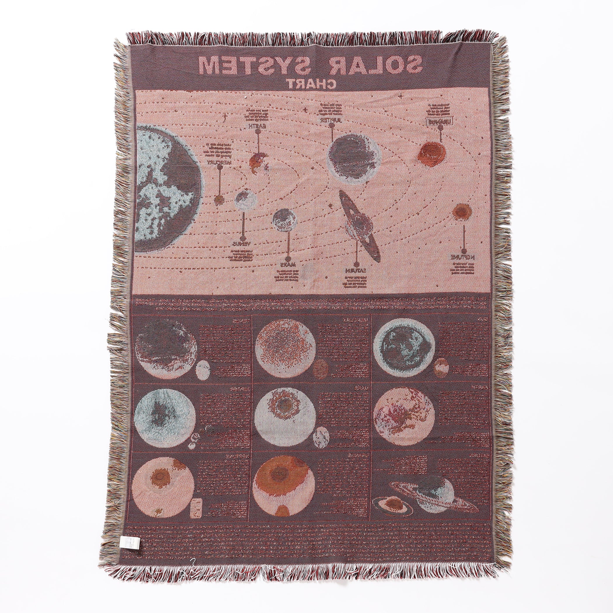 SOLAR SYSTEM Throw Blanket