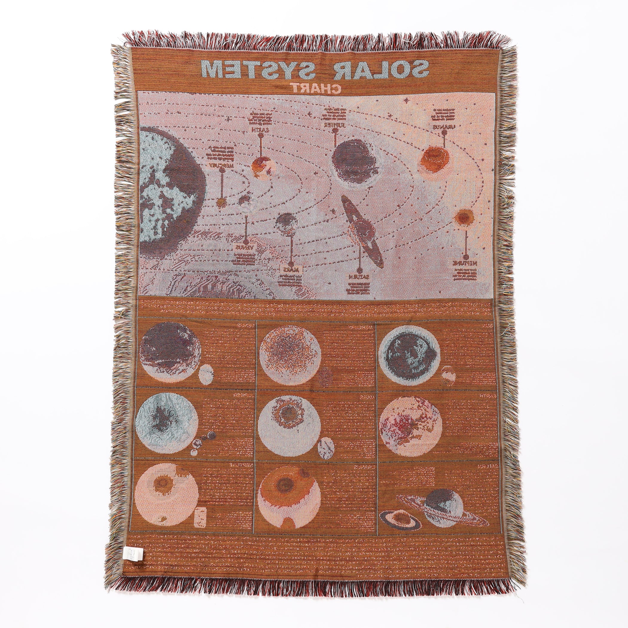 SOLAR SYSTEM Throw Blanket