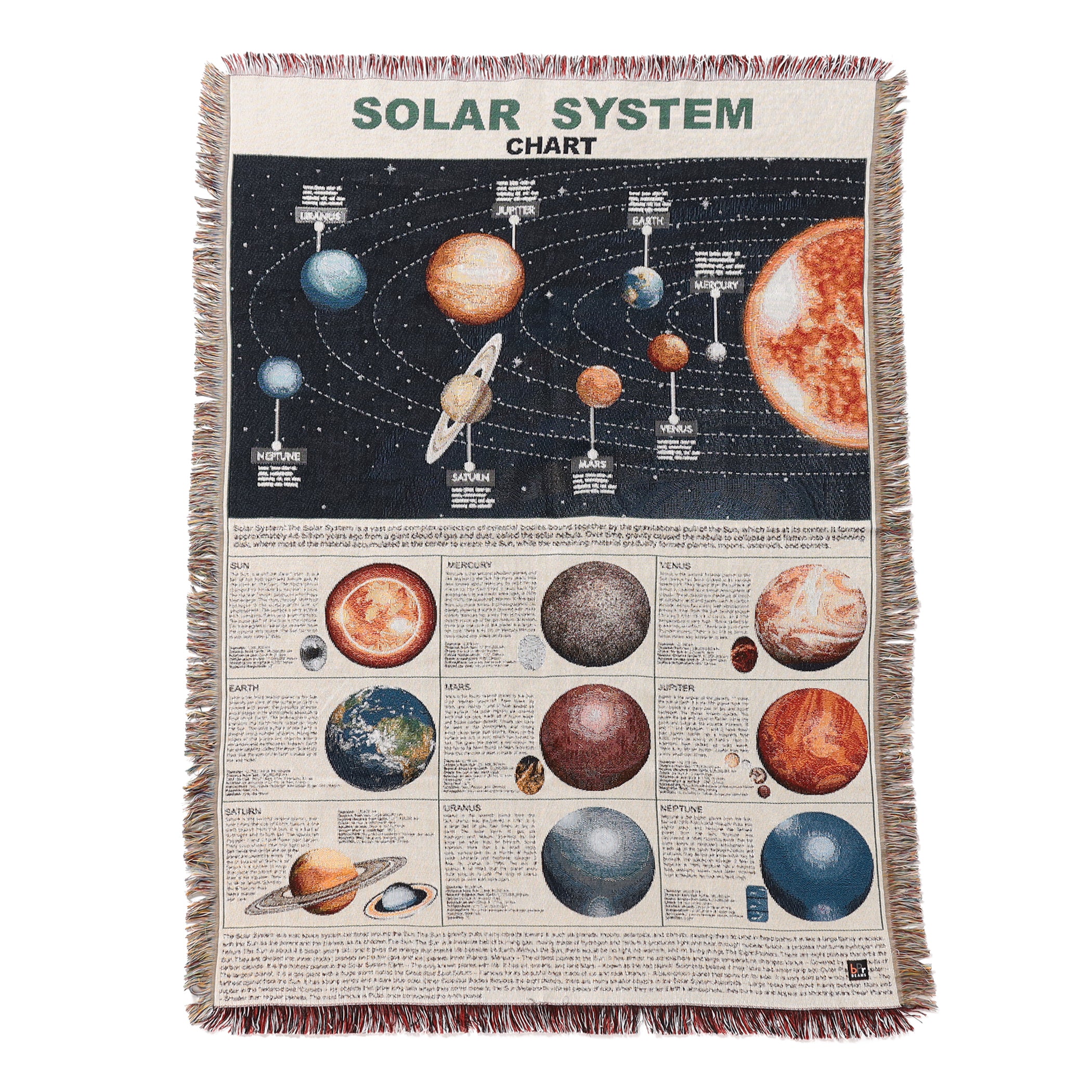 SOLAR SYSTEM Throw Blanket