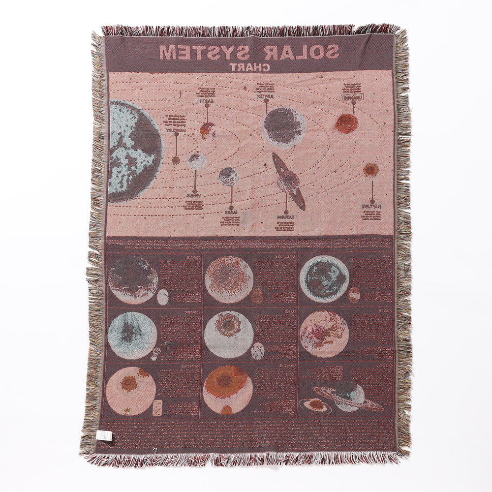 SOLAR SYSTEM Throw Blanket