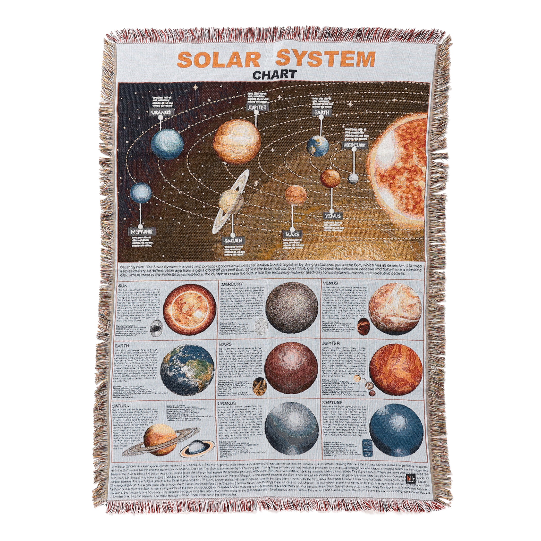 SOLAR SYSTEM Throw Blanket
