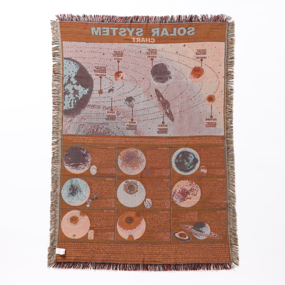 SOLAR SYSTEM Throw Blanket